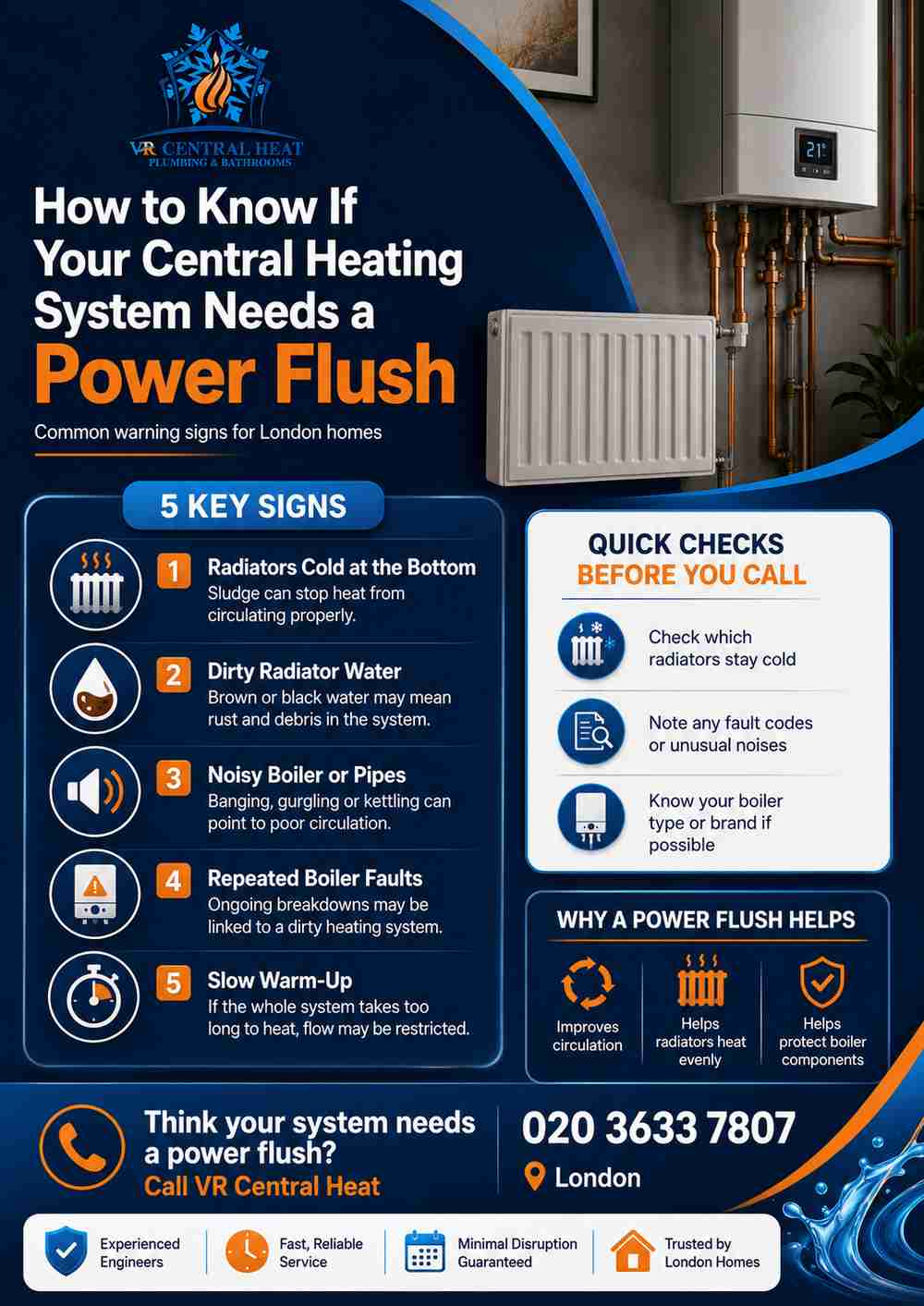 Infographic showing signs your central heating system may need a power flush including cold radiators, dirty water, noisy heating, boiler problems and slow warm-up